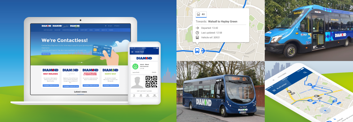 diamond case study